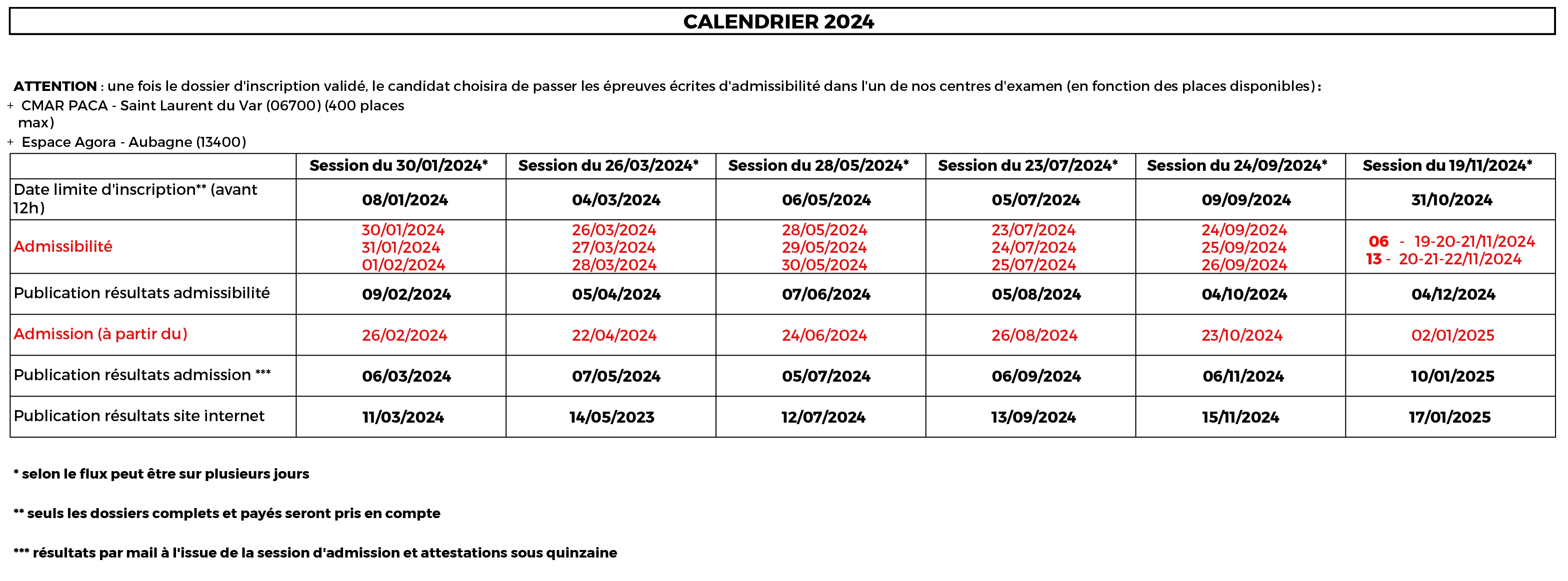 Calendrier 2024 - Examens taxis et VTC