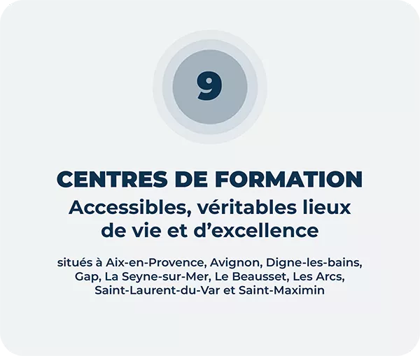 Chiffres CMA Formation