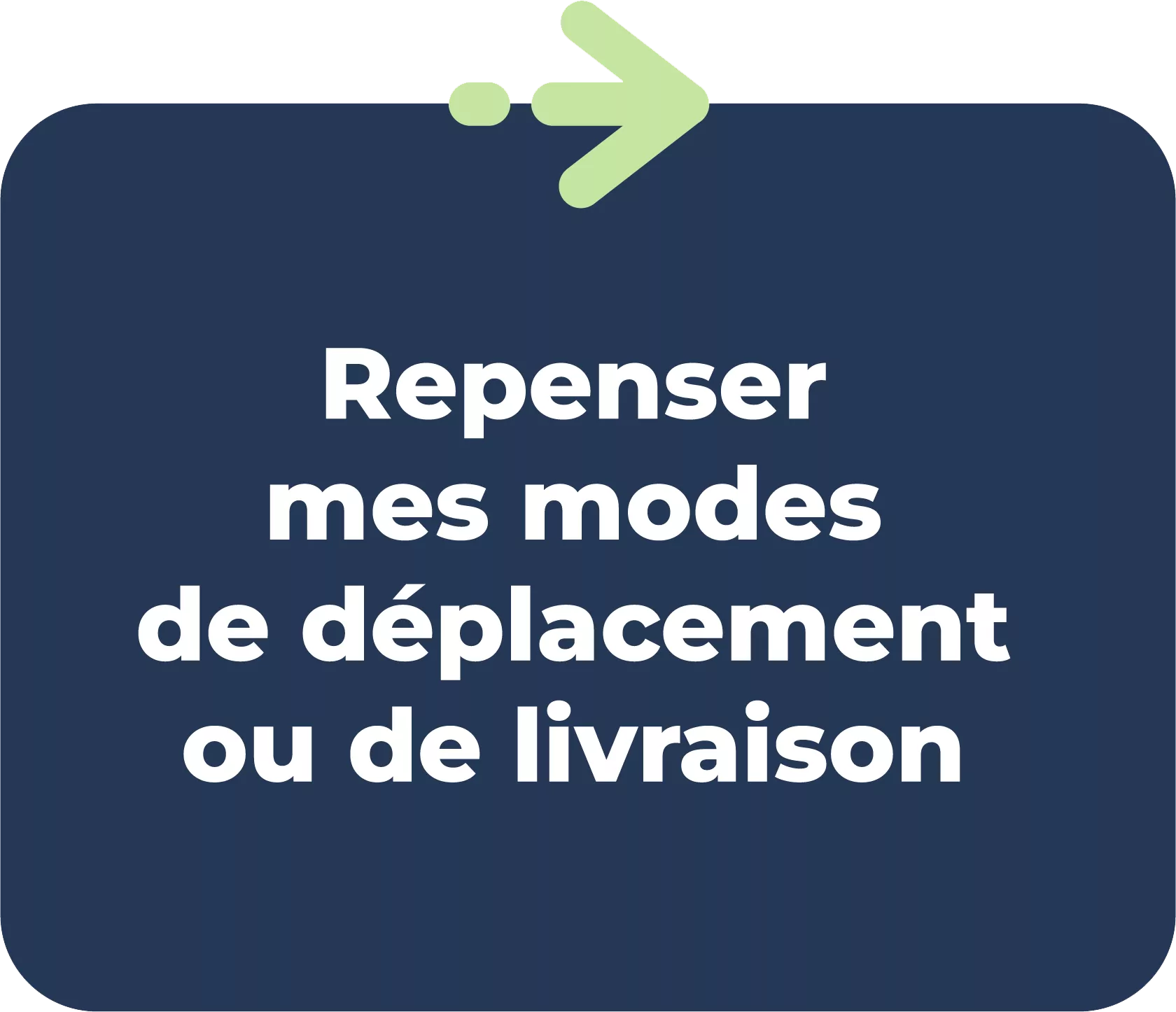 Repenser mes modes de déplacement ou livraison